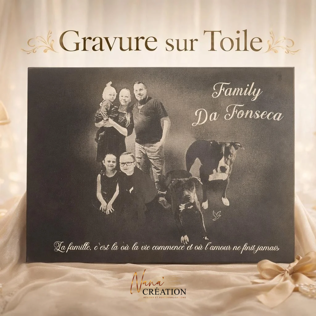 Gravure photo sur toile